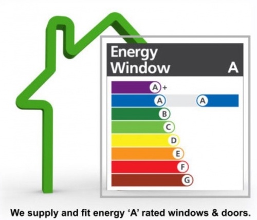 A rated windows kent